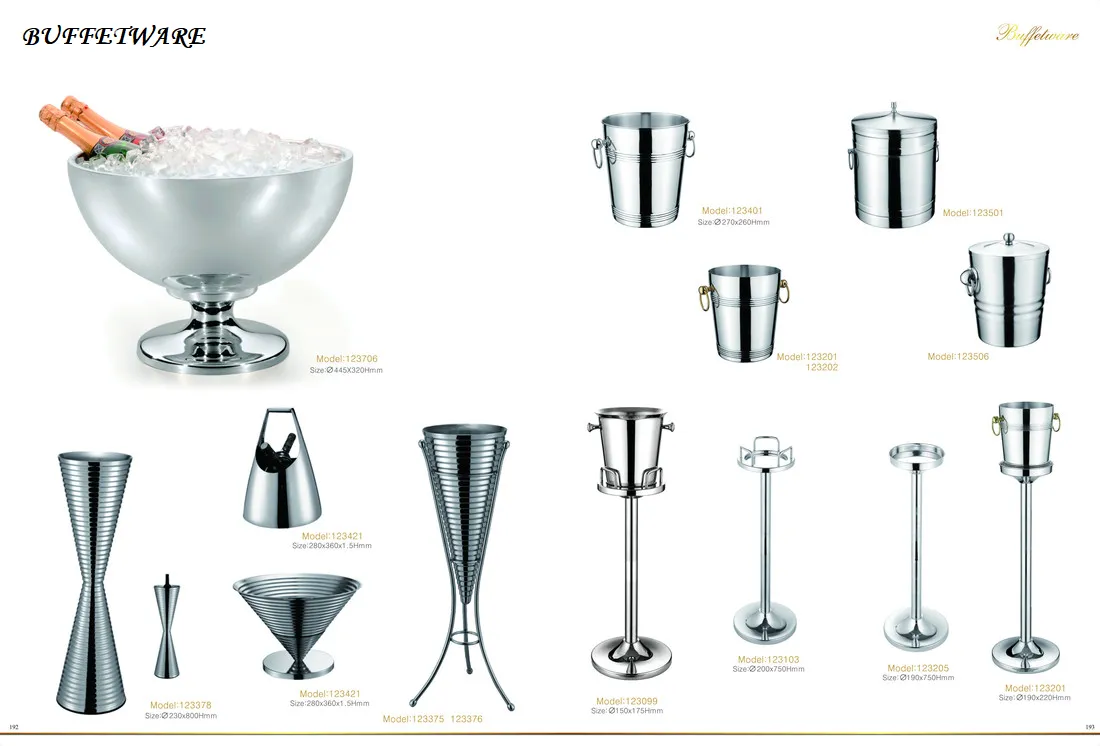 BUFFETWARE 192-193
