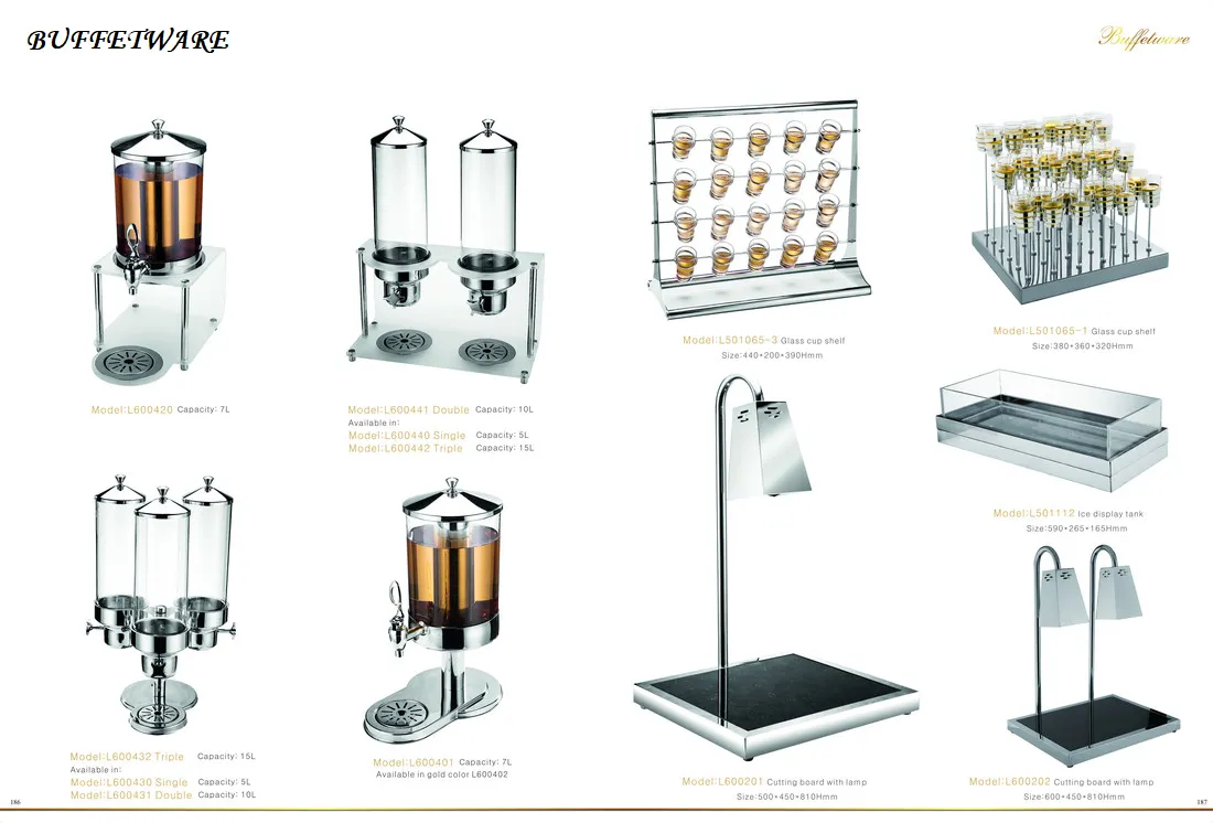 BUFFETWARE 186-187