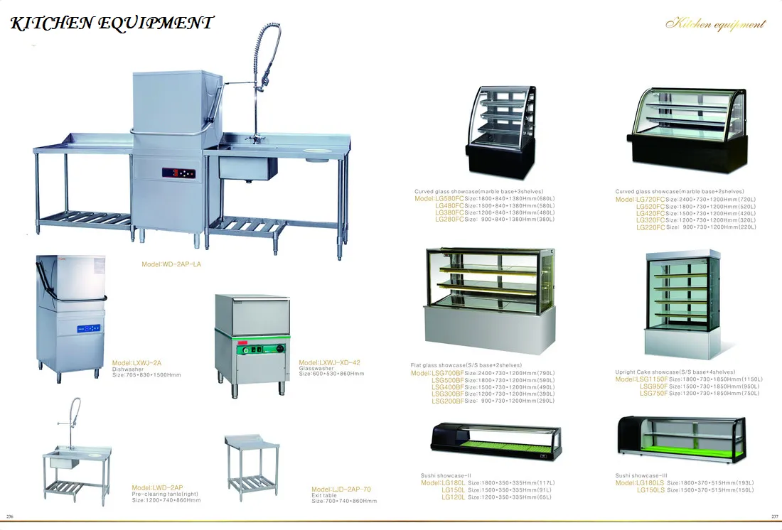 KITCHEN EQUIPMENT 236-237