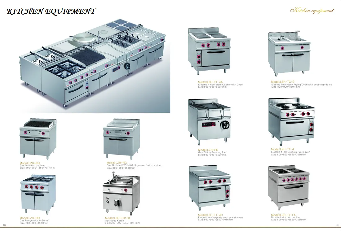KITCHEN EQUIPMENT 230-231