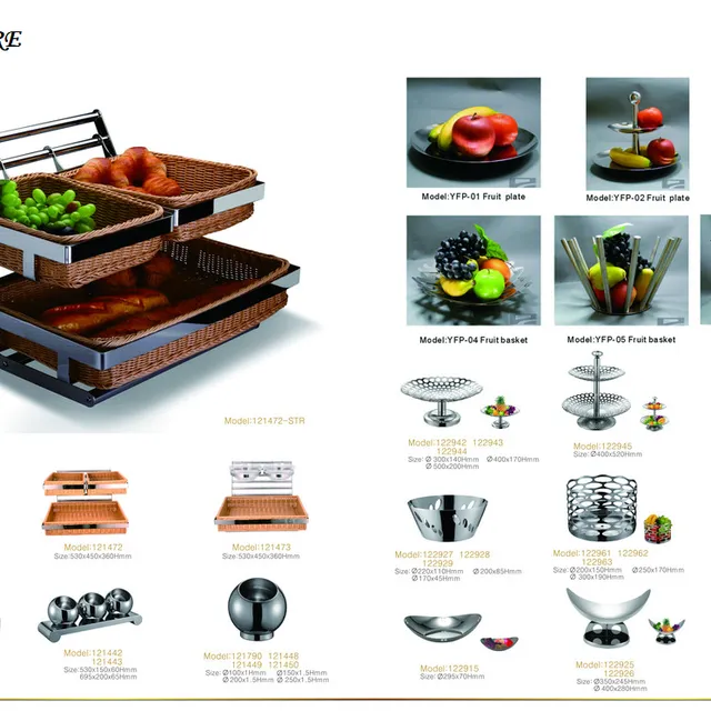 BUFFETWARE 190-191